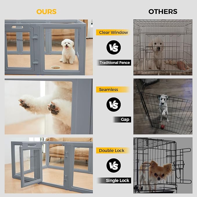 Clear Dog Play Pen - Easy Assemble Durable Plastic Acrylic Dog Playpen - Dog Playpen Indoor, Puppy Playpen, Cat Playpen, Small Animal Playpen, Dog Play Pen Indoors (Grey, 23.6" H, 10PCS)