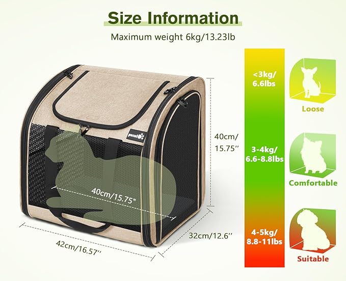 Pecute Cat Backpack with Widened Interior Space, Upgraded Dog Backpack Carrier with Various Ways to Carry, Pet Backpack with Breathable Mesh, Pet Travel Carrier with Soft Padded,Khaki