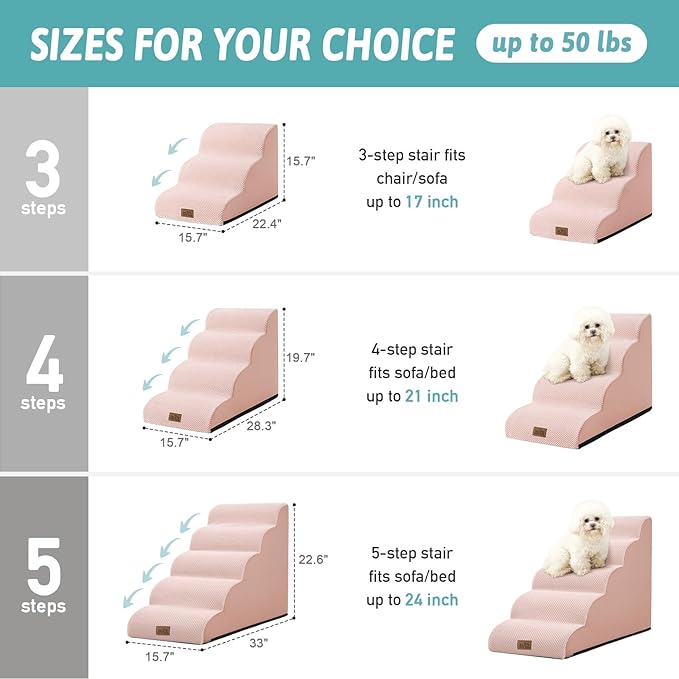 Dog Stairs for High Bed 22.6" H, Small Dog Step for Puppy, Older or Cat, Curved Ramp for Car, Ladder with High Density Foam, Lightweight, Durable, 15.7x33x22.6 inch, 5 Step, Pink