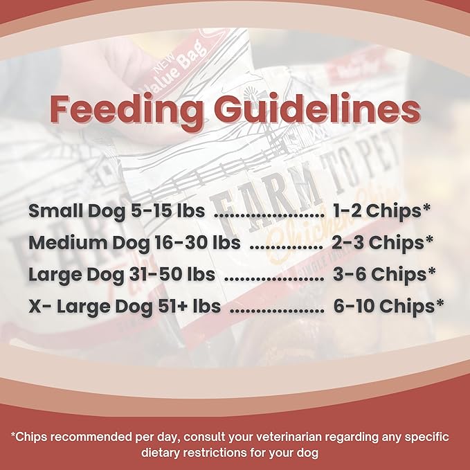 Farm To Pet - Dog Training Treats - Chicken Chips, Single Ingredient - 4 oz, Lean, All Natural, Healthy Dog Treats for Small, Medium, Large Breeds, & Puppies, Made in USA