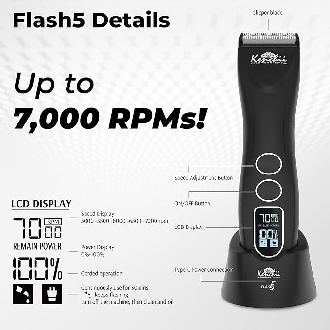 Kenchii Flash 5 Matte Black 5-in-1 Pet Grooming Clipper Digital LCD Stay-Cool Blade Precision Pet Grooming Trim, Shape, Sleek and Ergonomic Design