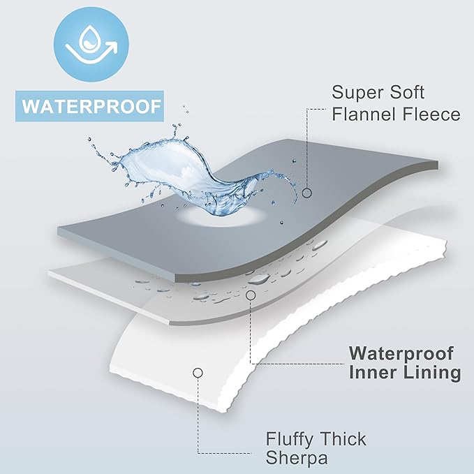 gogobunny Waterproof Bed Blanket, Reversible Sherpa Fleece Throw Blanket for Dog Puppy Cat, Furniture Cover Protects Bed Couch Sofa from Liquid Pee and Pet Fur (Pink, 30x70 inches)