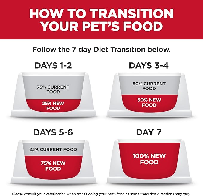 Hill's Science Diet Healthy Cuisine, Kitten, Great Taste, Wet Cat Food, Chicken & Rice Stew, 2.8 oz Can, Case of 24