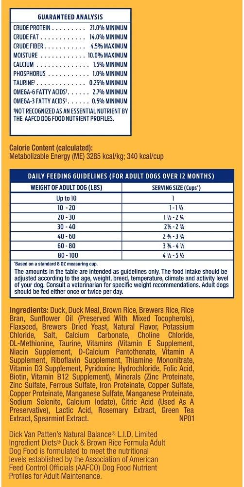 Natural Balance Limited Ingredient Adult Dry Dog Food with Healthy Grains, Reserve Duck & Brown Rice Recipe, 12 Pound (Pack of 1)