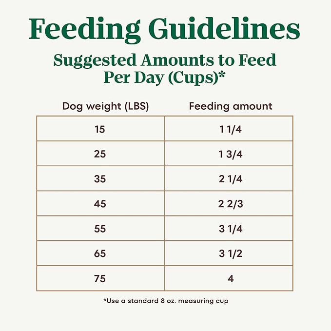 Nutro Ultra Senior Dry Dog Food with a Trio of Proteins from Chicken, Lamb and Salmon, 24 lb Bag