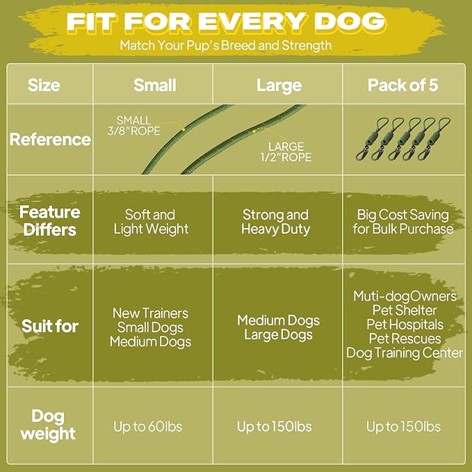 Fida Durable Slip Lead, 6 FT x 1/2" Heavy Duty Loop Leash, Comfortable Strong Rope for Large, Medium Dogs, No Pull Pet Training with Highly Reflective, Green