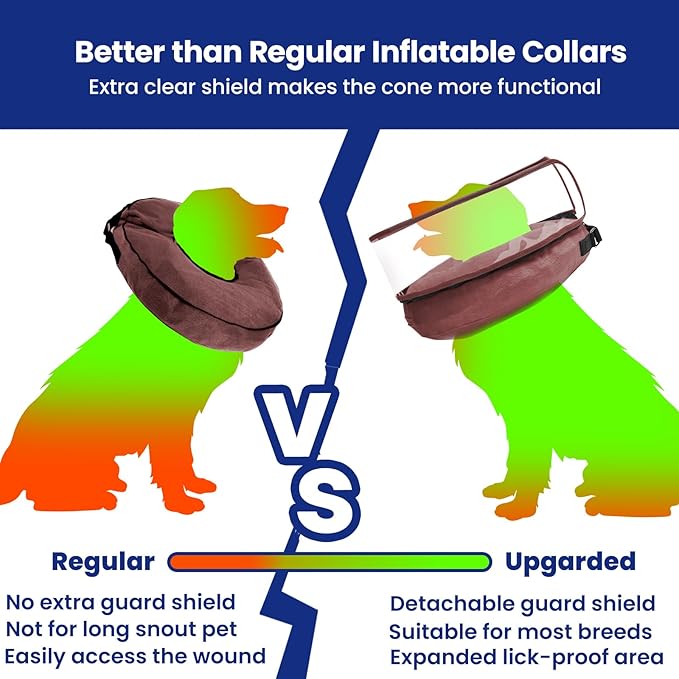 BARKLESS Dog Cone, Inflatable Dog Cone After Surgery for Small Medium Breeds, Soft Surgery Collar with Enhanced Anti-Licking Guard Shield for Pets, Patented Protective Donut Collar