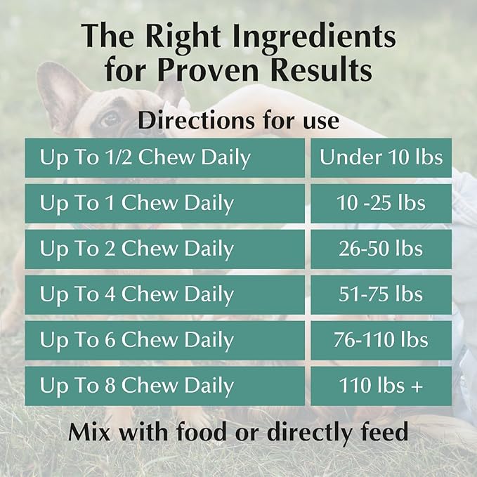 Calming Chews for Dogs Hemp-Based Max Strength Anxiety Relief, Stress Relief for Fireworks, Thunderstorms, Travel & Separation – Chicken Flavor – 90 Soft Treats for Dogs