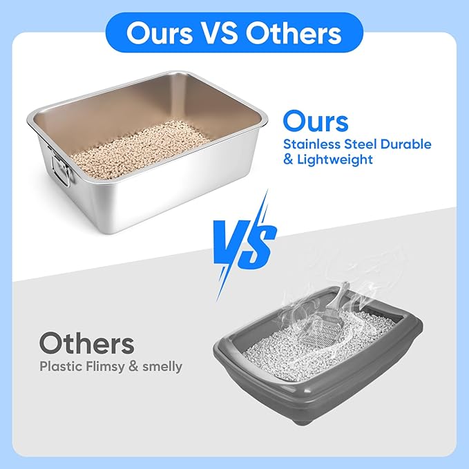 Stainless Steel Litter Box with Handle for Cat and Rabbit, 24" L x 16" W x 6" H, Odor Control Litter Pan, Fold-able Feeding Plate, Non Stick Smooth Surface