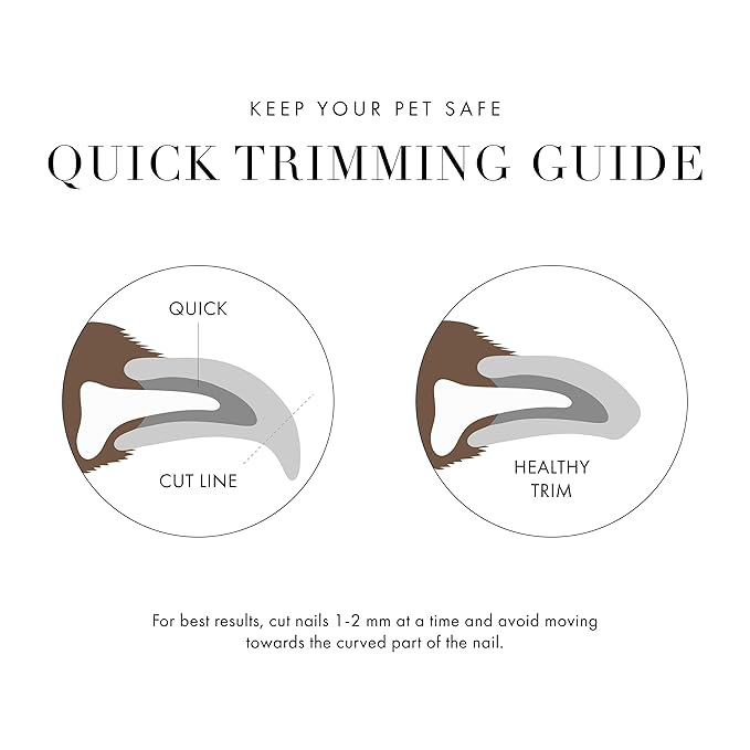 Tweezerman Large Nail Clippers for Dogs & Cats, Manual Professional Cat & Dog Nail Trimmer with Ergonomic Handle