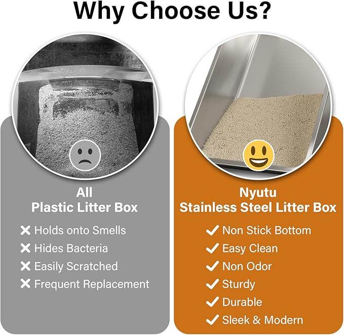 Stainless Steel Litter Box, XL Extra Large High Sided Metal Cat Litter Box with Lid and Scooper, Easy Clean, Non Stick & No Smell-24"x16"x12"