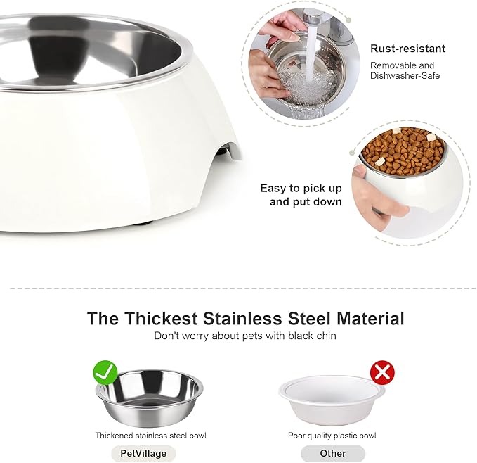 Stainless Steel Dog Bowls Set – Dual Non-Slip Pet Dishes with 2 Small (4oz*2) Bowls & Durable Resin Stand,Food & Water Feeder for Kittens– White