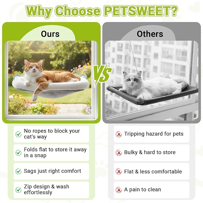 Cordless Cat Window Perch, Foldable Cats Hammock Window Bed with Metal Frame, Soft Cover, Large Suction Cups, Indoor Kitten Window Resting Seat, White