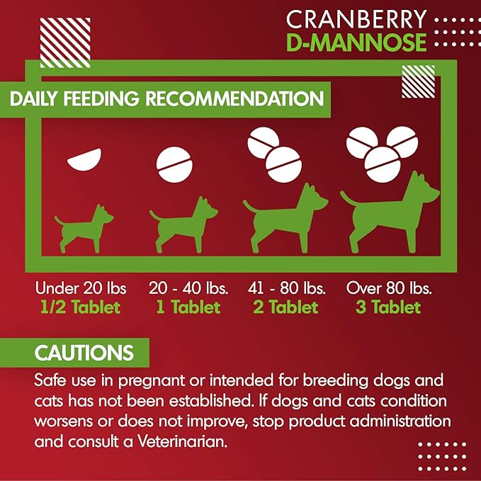 Cranberry D-Mannose for Dogs and Cats Urinary Tract Infection Support Prevents and Eliminates UTI, Bladder Infection Kidney Support, Antioxidant (Single Strength Tablet, 60 Count)