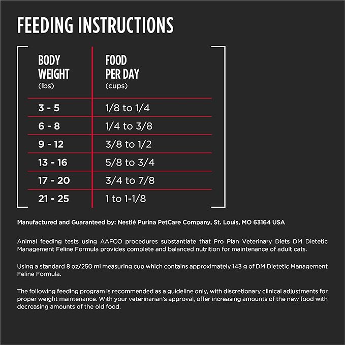 Pro Plan Veterinary Diets Purina DM Dietetic Management Feline Formula Dry Cat Food - 6 lb. Bag