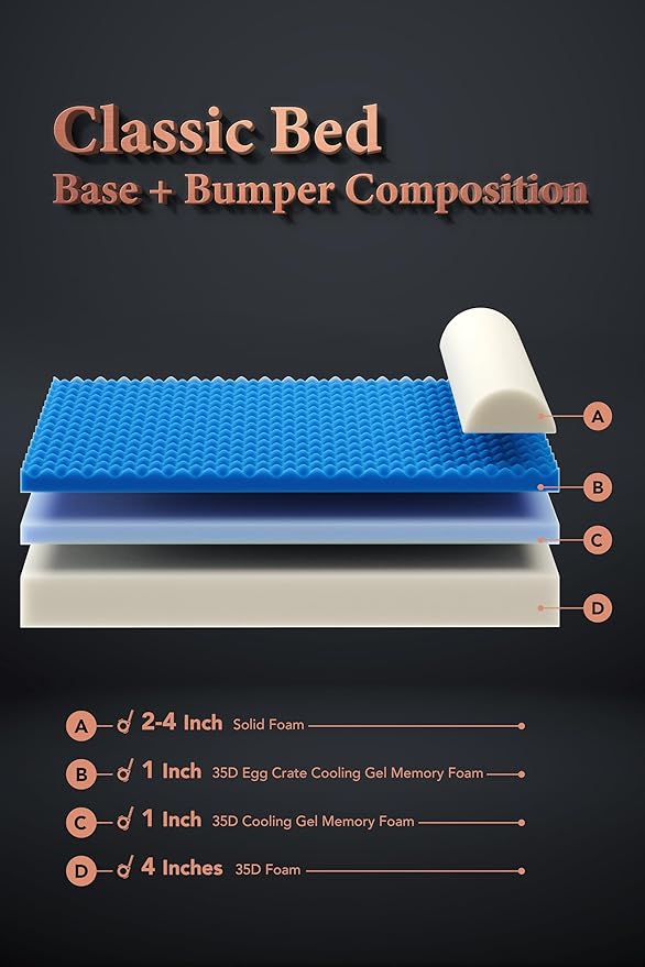 NOAH & PAW Giant Dog Bed XXL 55x45x9.5 Inch, Orthopedic Dog Beds, Eggshell Memory Foam Infused with Cooling Gel, Waterproof, Machine Washable, Includes Inner Cover (Velvet Collection)