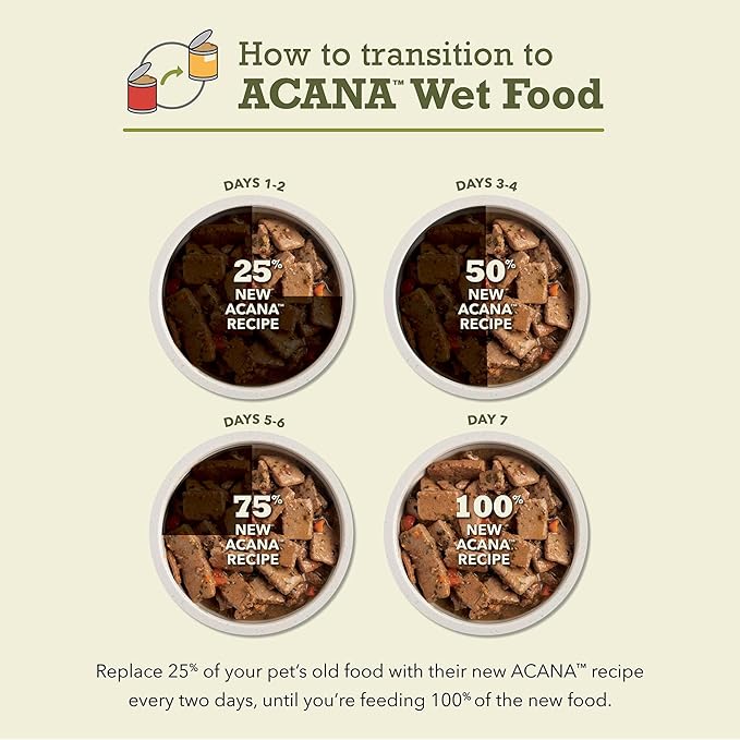 ACANA Premium Pate in Bone Broth Grain-Free Wet Dog Food Duck Recipe 12.8oz Cans (12 Count)