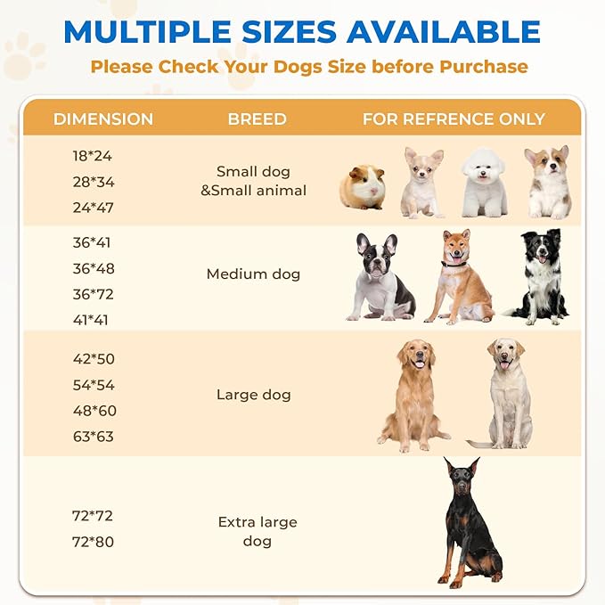 Fostanfly Washable Pee Pads for Dogs, 2 Pack Large 36"x48" Ultra-Absorbent and Leak-Proof Non-Slip Reusable Potty Training Pads for Dogs, Puppy & Cats of Add 8 Lanyards-Blue