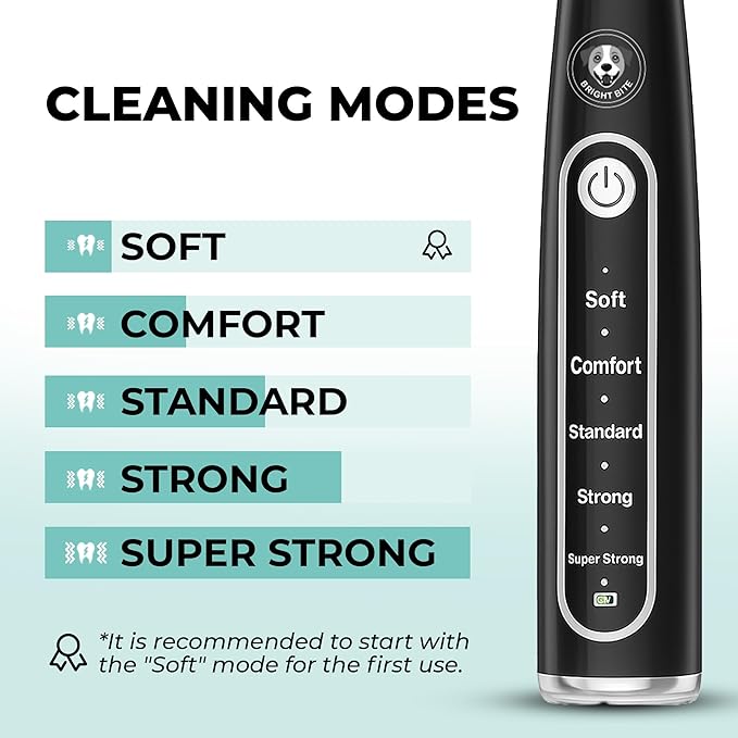 BRIGHT BITE™ | Ultrasonic Plaque Remover for Teeth | Dog Toothbrush; Cat Toothbrush | Quiet Tartar Remover | Dog Accessories | Teeth Cleaning Tools| Doggie Dental Scaler | Dental Tools | USB-C