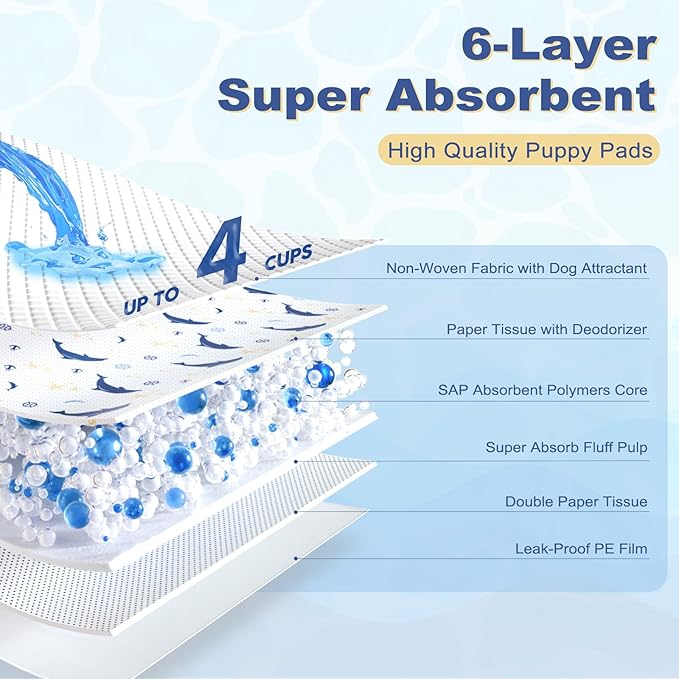 MIZOK Puppy Pads 100 Count, 22"x22" Dolphin Print Dog Pee Pads with Adhesive Tabs, 6-Layer Leak-Proof Super Absorbent, Quick-Dry Disposable