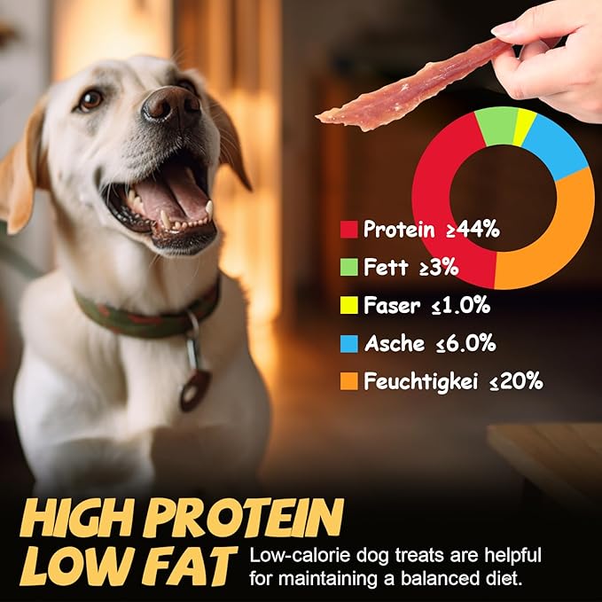 ASMPET Duck Jerky Tender Dog Treats, Made with 100% Real Duck Breast, High Protein & Low Fat, No Artificial Colors