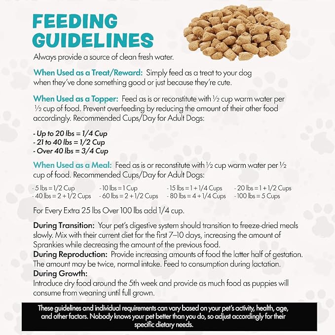 Freeze Dried Meal Toppers for Small & Large Breeds Dogs, 16 Oz Bag, Beef Dog Food Toppers for Picky Eaters, Made in USA - Grain Free & All Natural Freeze Dried Dog Treats