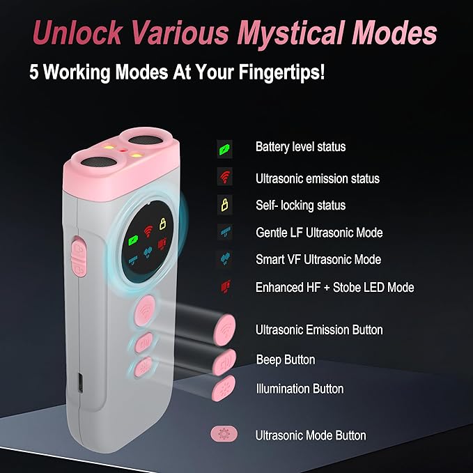 Dog Bark Deterrent Device-2X High-Power Emitters | Anti Barking with 5 Training Modes, 50ft Range, Shock Collar Alternative, 1500mAh Battery, LED Display, Safe Ultrasonic Bark Shield for Dogs (Pink)