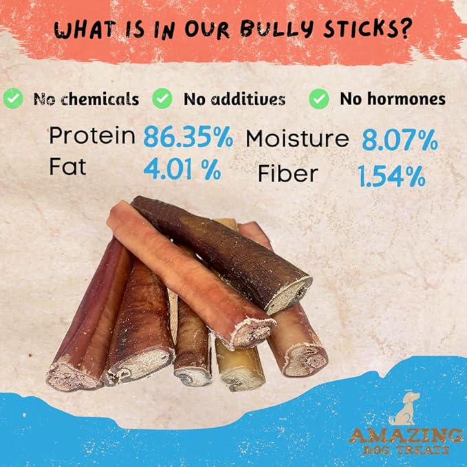 Amazing Dog Treats - 6 Inch Extra Thick Bully Sticks (100 Count) - Bulk Bully Sticks for Dogs - No Hide Bully Stick Dog Bones