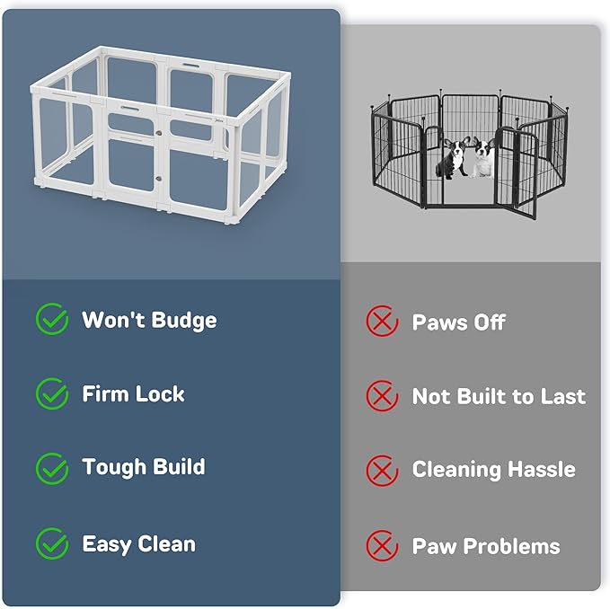 Jalove Acrylic Dog Playpen Indoor, 24“ H Plastic Pet Playpen with Door, Clear Pet Play Pen for Puppy Cat Rabbit Ferret, Easy Assemble Dog Pen, Preferable for Small Cage, White 10 PCS