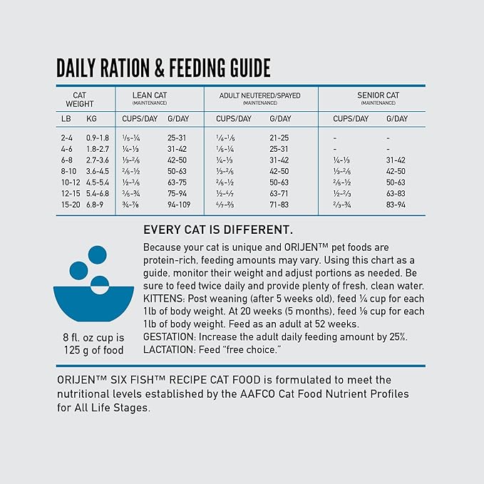 ORIJEN Grain Free High Protein Premium Dry Cat Food Six Fish Recipe 7lb Bag