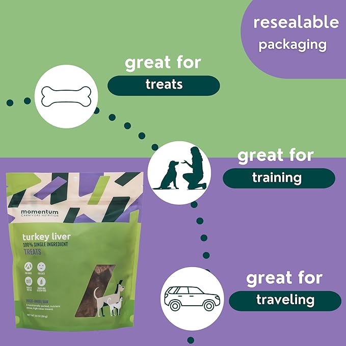 Momentum Carnivore Nutrition Freeze-Dried Turkey Liver Dog Treats – Single-Ingredient, Dog & Cat Treats – High-Protein, Grain-Free– 3.5 oz Bag