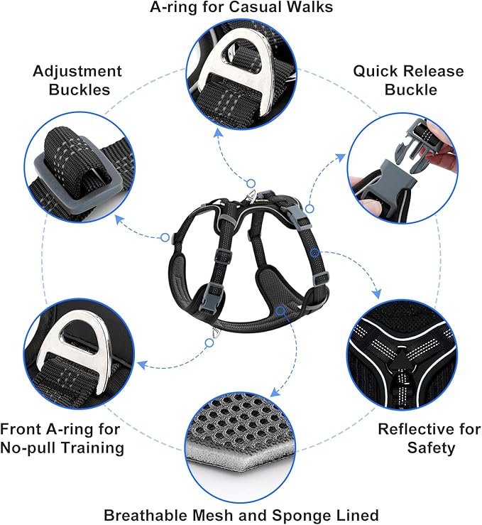 Plutus Pet No Pull Dog Harness, Release at Neck, Soft Padded, Reflective Adjustable Dog Vest Harness for Small, Medium, Large Dogs(Black, M)