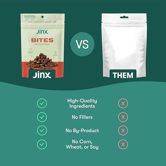 Jinx Beef Bites, Soft Jerky Dog Treats, Bite-Sized Snack, Low-Calorie and Packed with Flavor, Slow-Smoked Real Beef & Liver, No Fillers, 5oz, 6 Pack