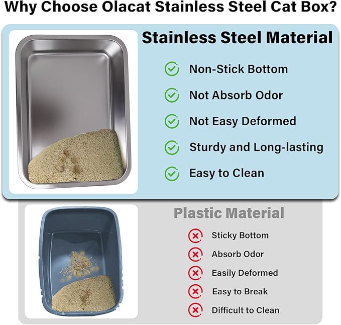 Stainless Steel Litter Box, 20"x14"x6" Large Metal Cat Litter Box, Easy to Clean, Non Stick No Smell,Steel Litterbox for Adult Cats/Kitty
