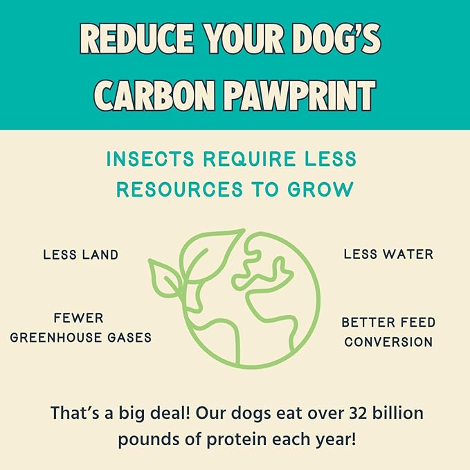 Jiminy's Dental Chews for Dogs, Cinnamon Flavor, Scientifically Proven to Improve Oral Health, Dental Bones Clean Teeth, Fight Bad Breath, and Removes Plaque and Tartar, Medium, 12ct (Pack of 1)