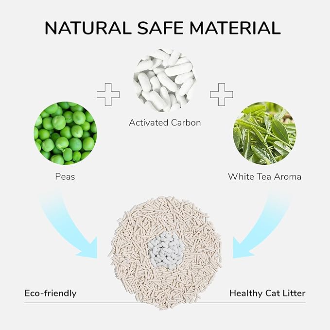 FUKUMARU Tofu Cat Litter, 5.4 kg, Quick Clumping Cat Litter with Super Absorbent Material, Instantly Absorbent, Dust-Free, Low Trace Formation, Rinses in The Toilet, Odour Control