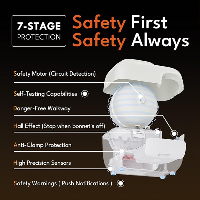 PetSnowy Self-Cleaning Automatic Cat Litter Box with Odor Control TiO2 System, Robot Litter Box with Auto-Packing, App Control, Large Cats & Multiple Cats (2025 Premium Version)