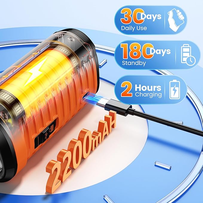 Dog Bark Deterrent Device 3X Anti Barking Device for Dogs, 5 Modes Stop Neighbors Dog Barks No More Safe for All Dogs 50FT Bark Control Indoor Outdoor with Flashlight,Dog Training Device