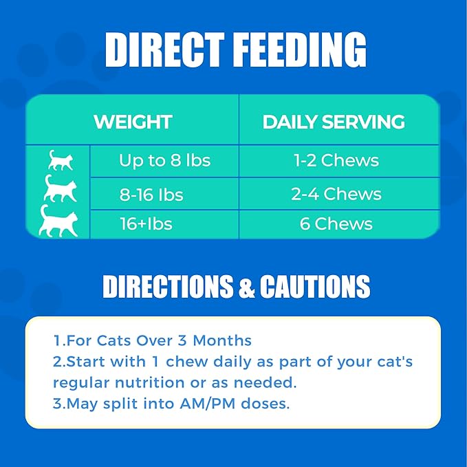 Just Try 300 Bites Cat Grass,Hairball Relief & Digestive Support Cat Treats - with Pumpkin, & Omega-3 Fish Oil, Chicken Flavor, Hairball Treatment for Cats