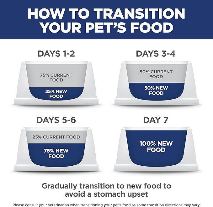 Hill's Science Diet Adult 1-6, Adult 1-6 Premium Nutrition, Dry Dog Food, Chicken & Barley, 15 lb Bag