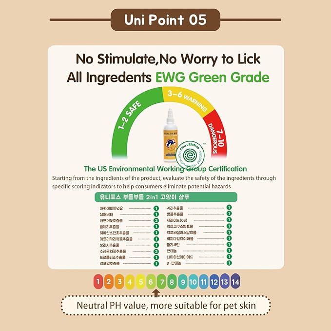 UNIPAWS Pet Ear Drops & Wipes Set for Dogs & Cats – Veterinary-Approved Ear Cleaner & Deodorizer – Reduces Wax Buildup, Relieves Itching & Infection – 5.1 fl oz + 50 PCS Finger Wipes – Made in Korea