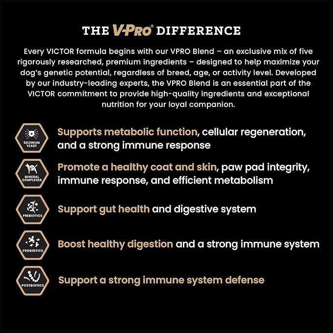 VICTOR Classic - Hi-Pro Plus Large Breed Puppy, 15-lb