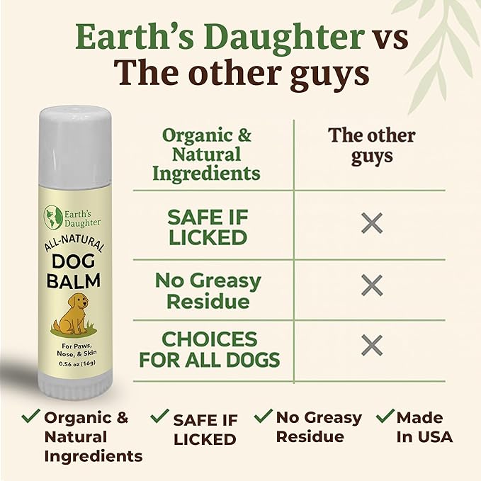 Earth’s Daughter Dog Paw Balm – Organic Paw & Nose Protector with Beeswax, Coconut & Calendula – Itch Relief & Natural Skin Care for Dogs & Puppies – Travel Essential – 0.56oz