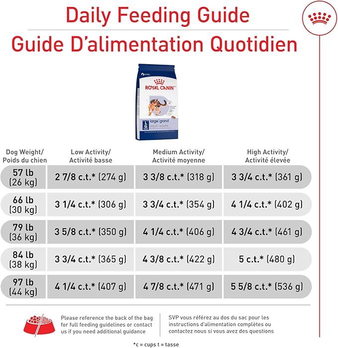 Royal Canin Size Health Nutrition Large Adult Dry Dog Food, 17 lb Bag
