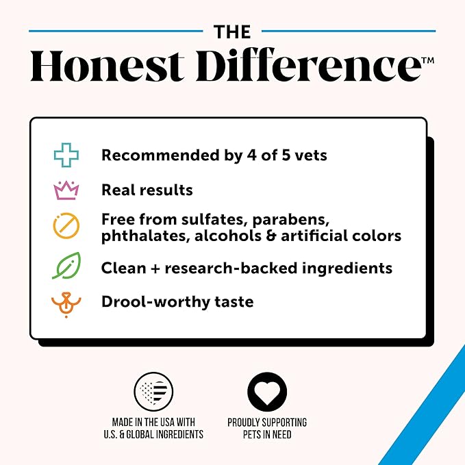 Restore + Soothe Hot Spots Spray for Dogs & Cats - Gentle on Sensitive Skin, Chlorhexidine Alternative Spray, Soothes Itching, Irritation with Aloe and Microsilver (Lavender) - 4oz