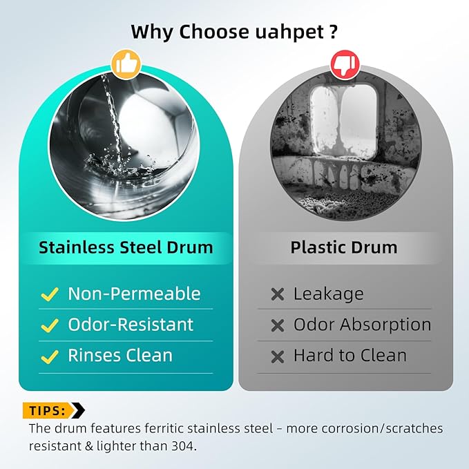 uahpet Stainless Steel Self Cleaning Cat Litter Box, Automatic Cat Litter Box with APP Control, Lower Entry, Safety Sensors Includes Mat & Trash Bags