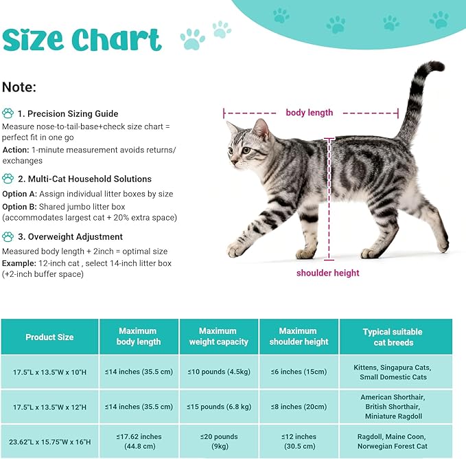 Litter Box with Lid, Stainless Steel Litter Box, 12" Metal Litter Pan High Sides, Small Litter Tray for Kittens, Cat Litter Tray Covered Grey, Easy Clean