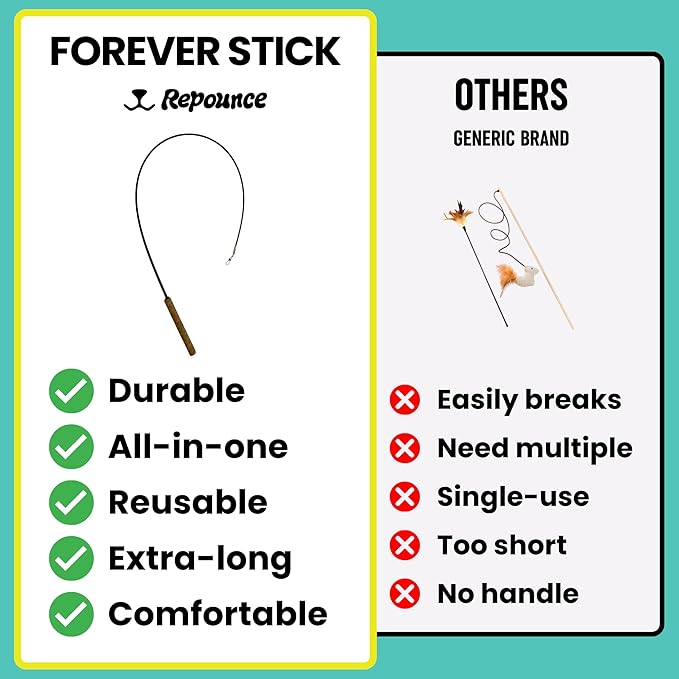 Forever Stick - The Unbreakable Cat Teaser Wand, Extra Long Durable Interactive Toy for Indoor Cats, Cat Fishing Pole Toy for Bored Indoor Adult Cats, Feather String Toy On Stick Enrichment