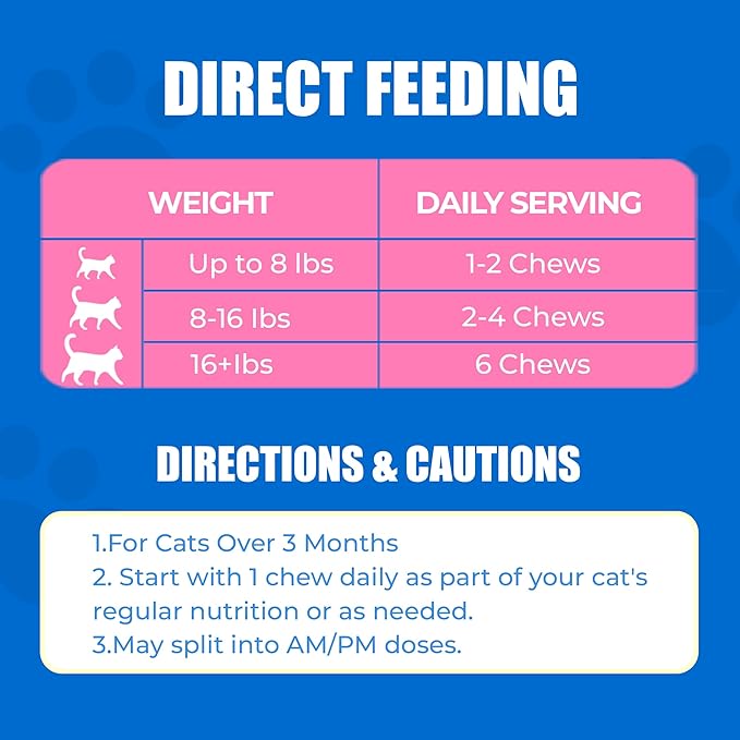 Just Try Coenzyme Q10 coq10 Bites for Cats - Advanced q10 & Taurine Cat Treats for Feline Heart Health - Chicken Flavored Soft Chews - Supports Heart Function - 300 Count