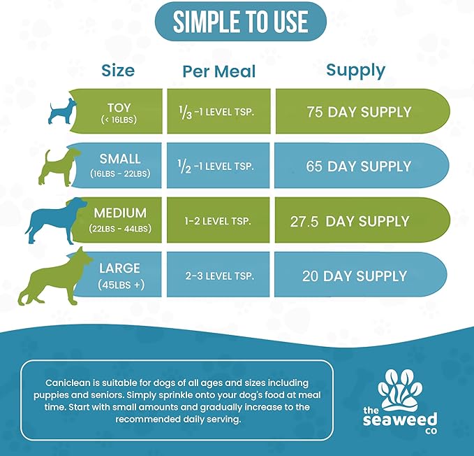 Caniclean Tartar Remover for Dogs - Seaweed for Dogs Teeth to Remove Plaque and Freshen Stinky Dog Breath - 3.5oz/100g